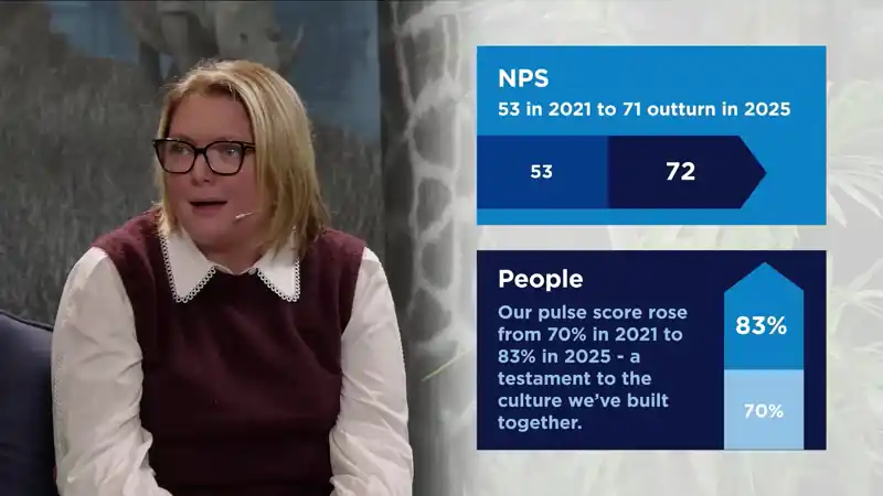 Guest speaker presenting during the Bupa strategy cascade with live data graphics on screen.