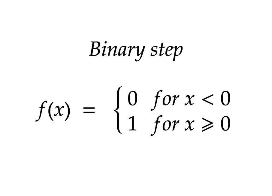 Binary Step Function Formula