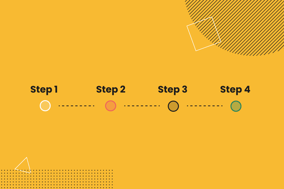 An image of four steps connected together through a dotted line. Each step has a unique coloured circle. The illustration is presented on a amber-coloured background. 