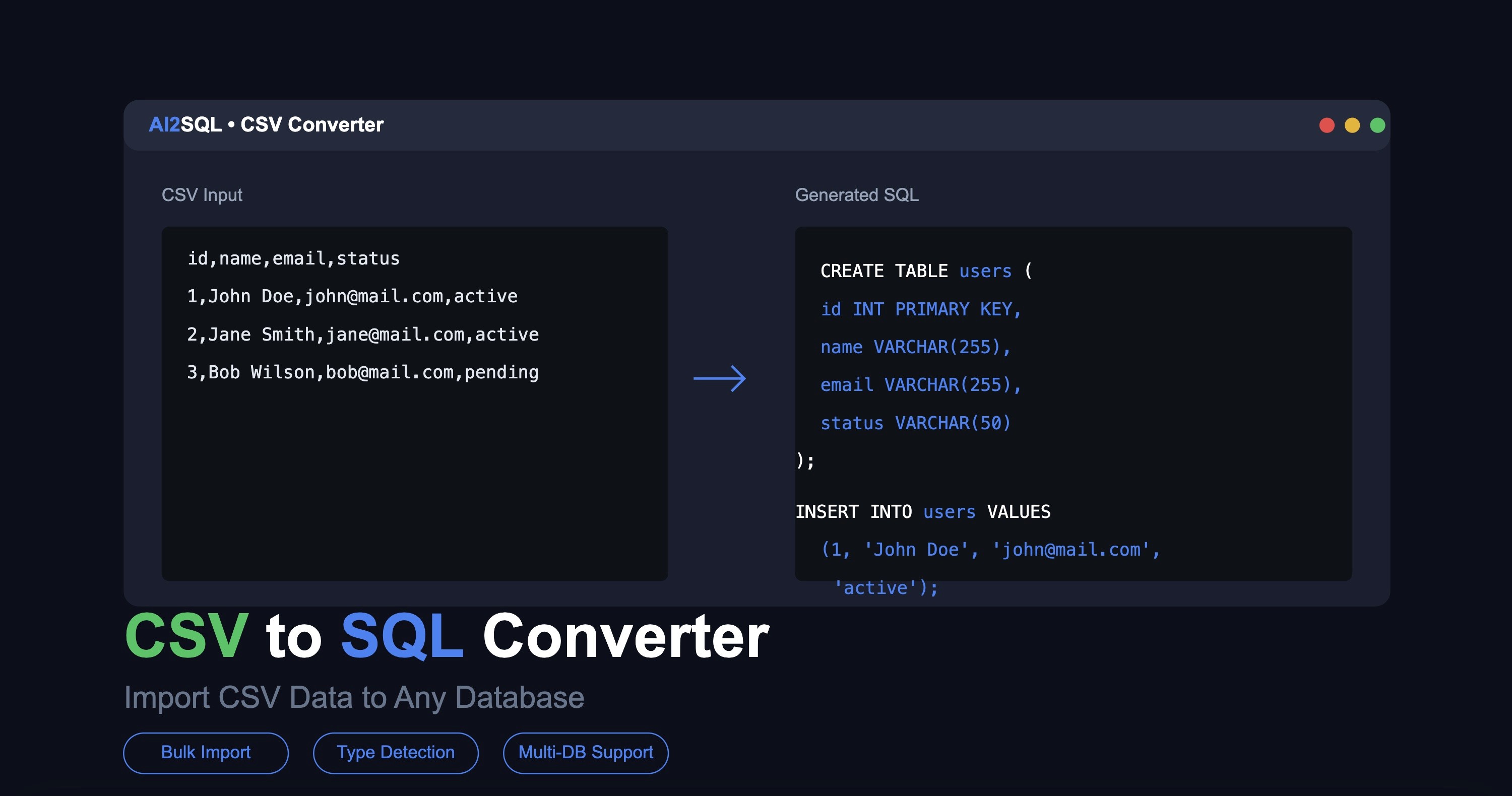 csv-to-sql