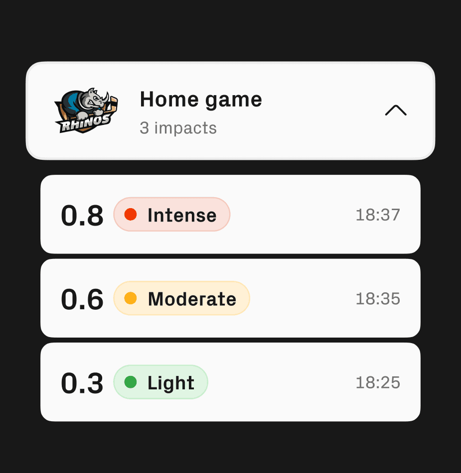 Impact monitoring dashboard for Rhinos home game showing three head impacts ranging from light to intense, with timestamps for athlete safety tracking.