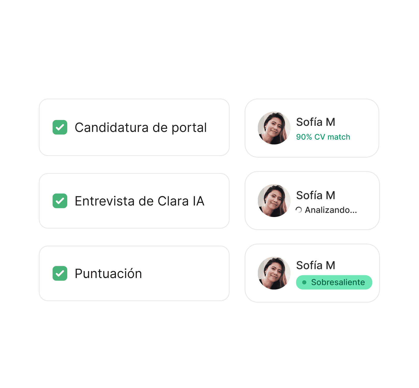 Imagen de estadística