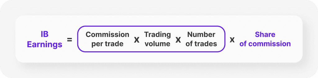 How to calculate earnings