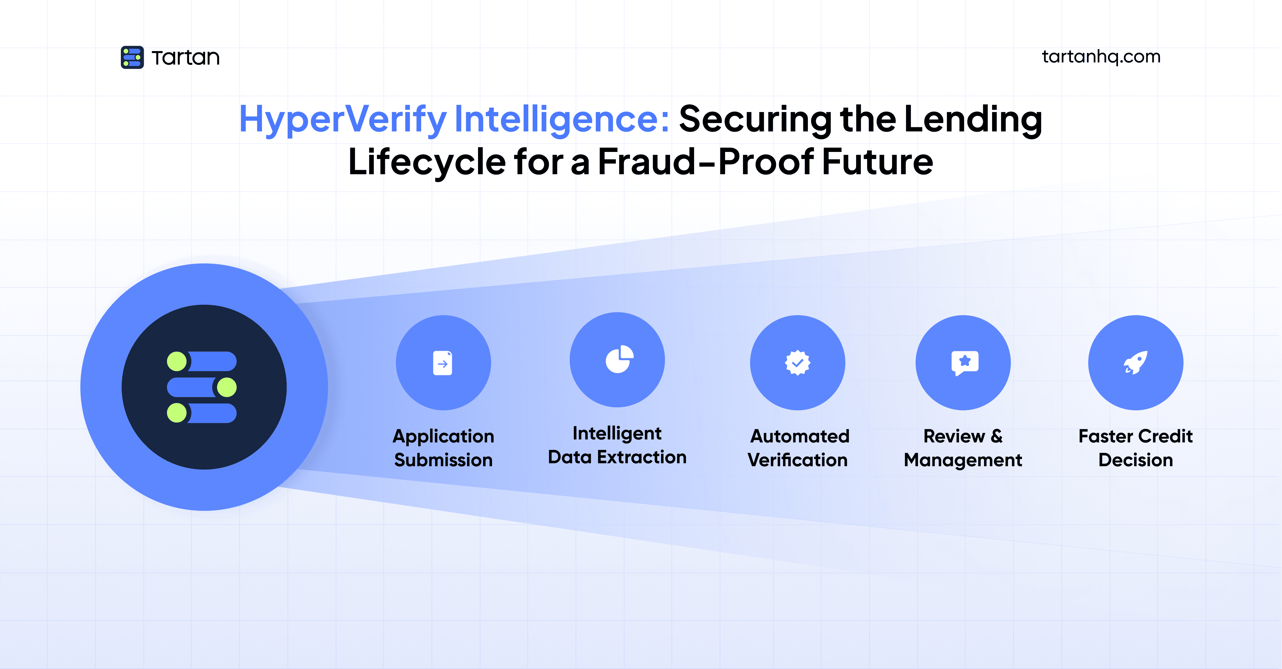Why Address Verification Breaks at Scale and How Digital-First Systems Fix It