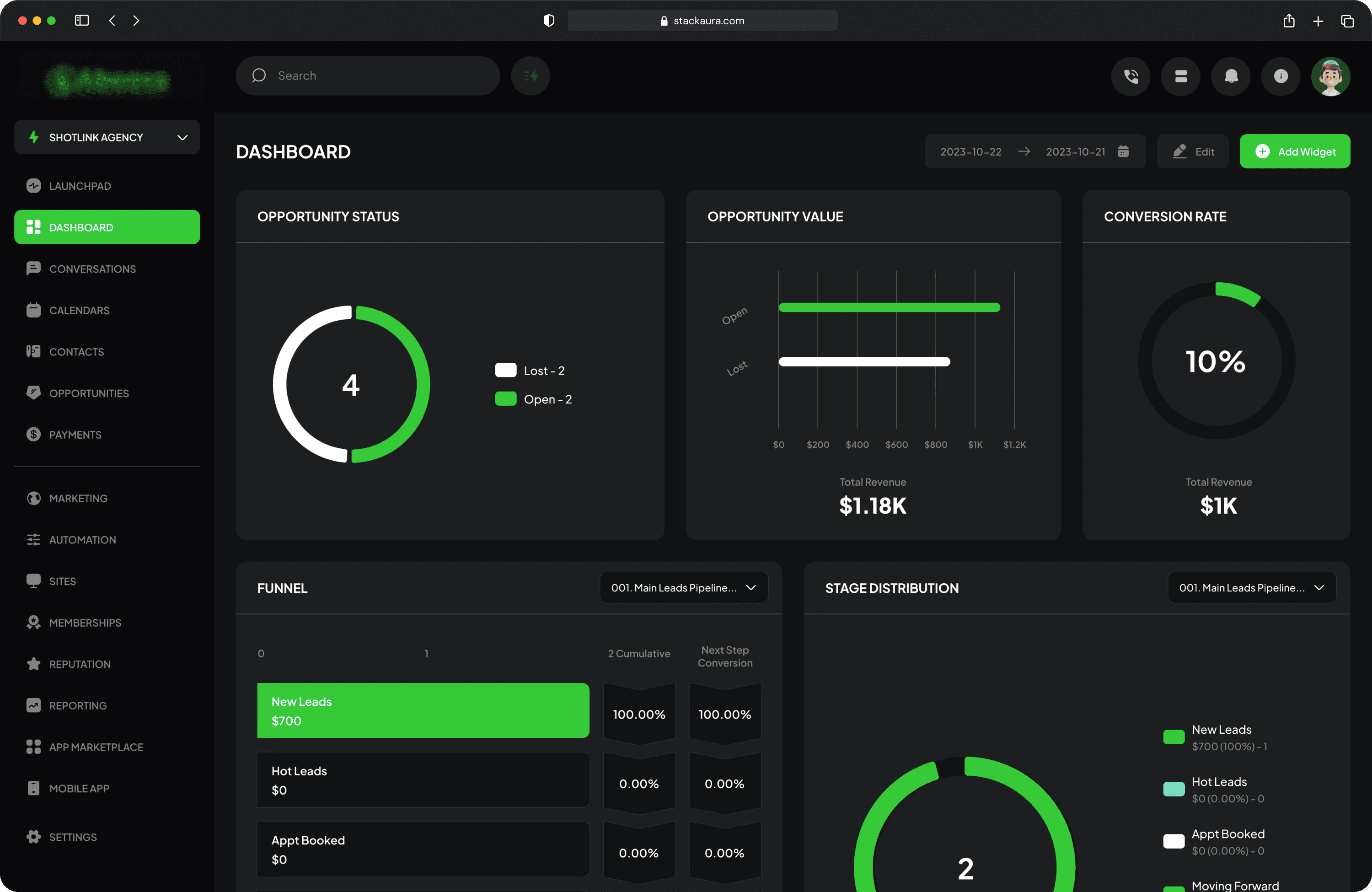 Green accent dark mode Go High Level dashboard customization with custom CSS dashboard styling | StackAura