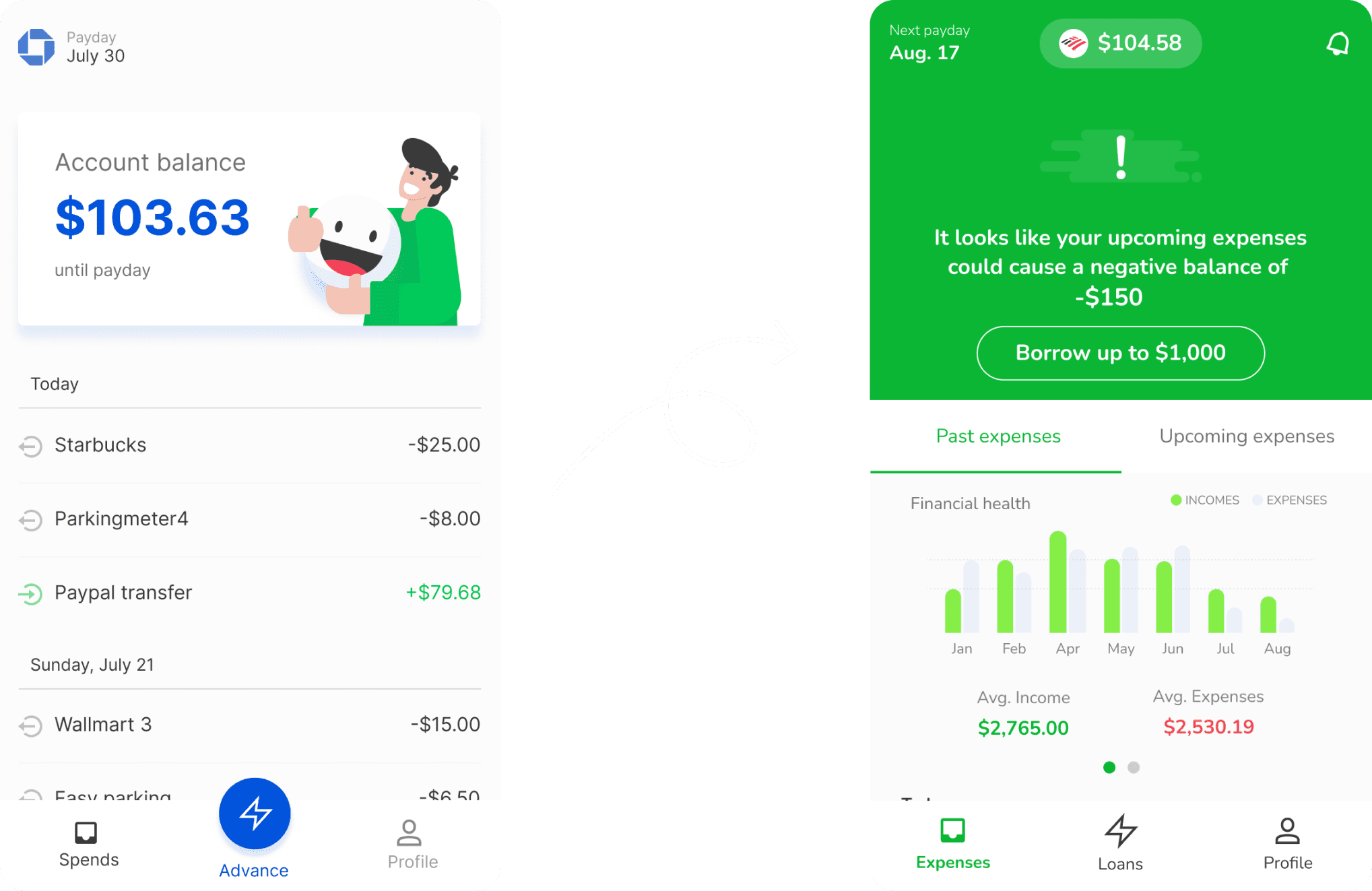 Monety - Fintech App