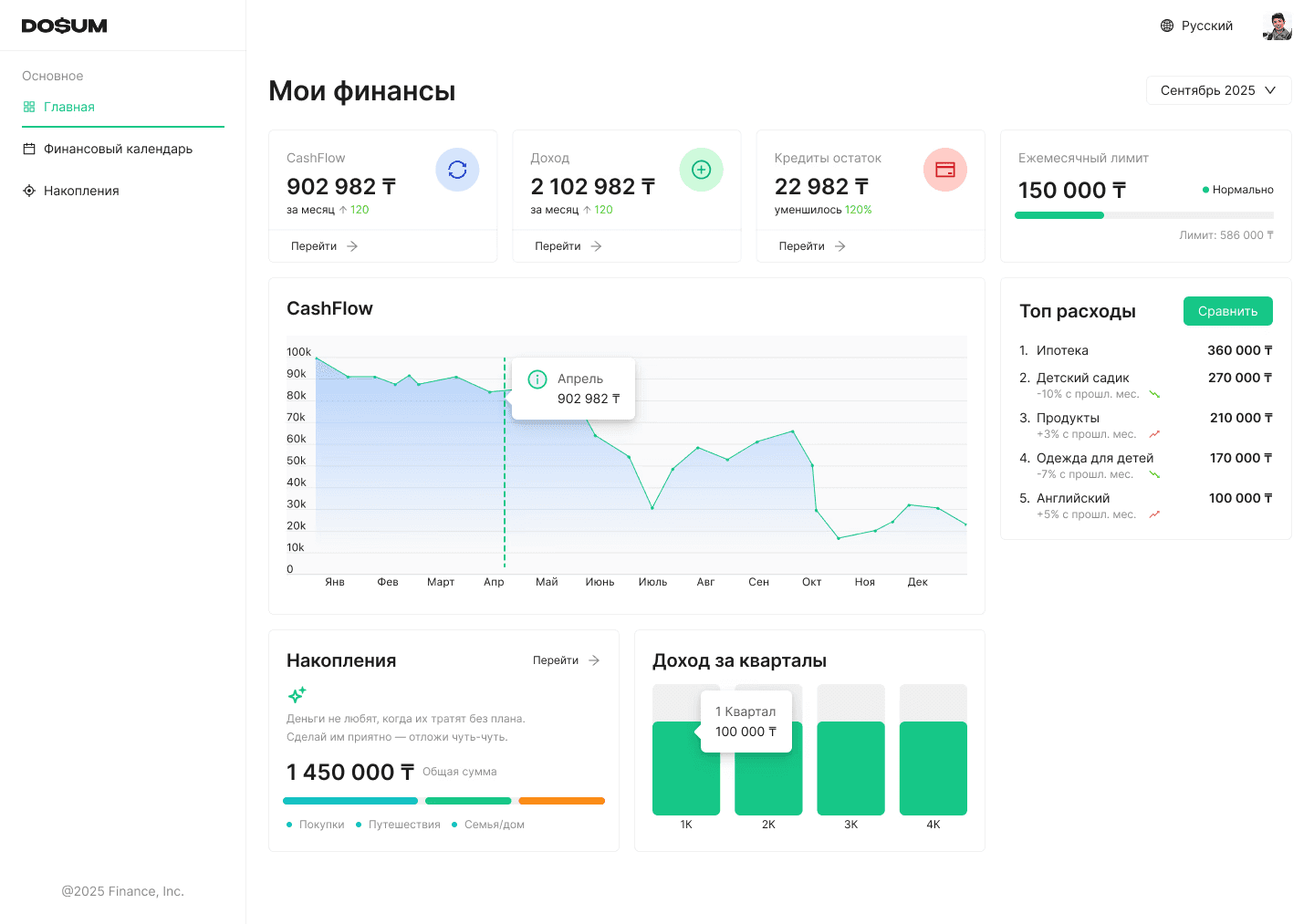 Dashboard