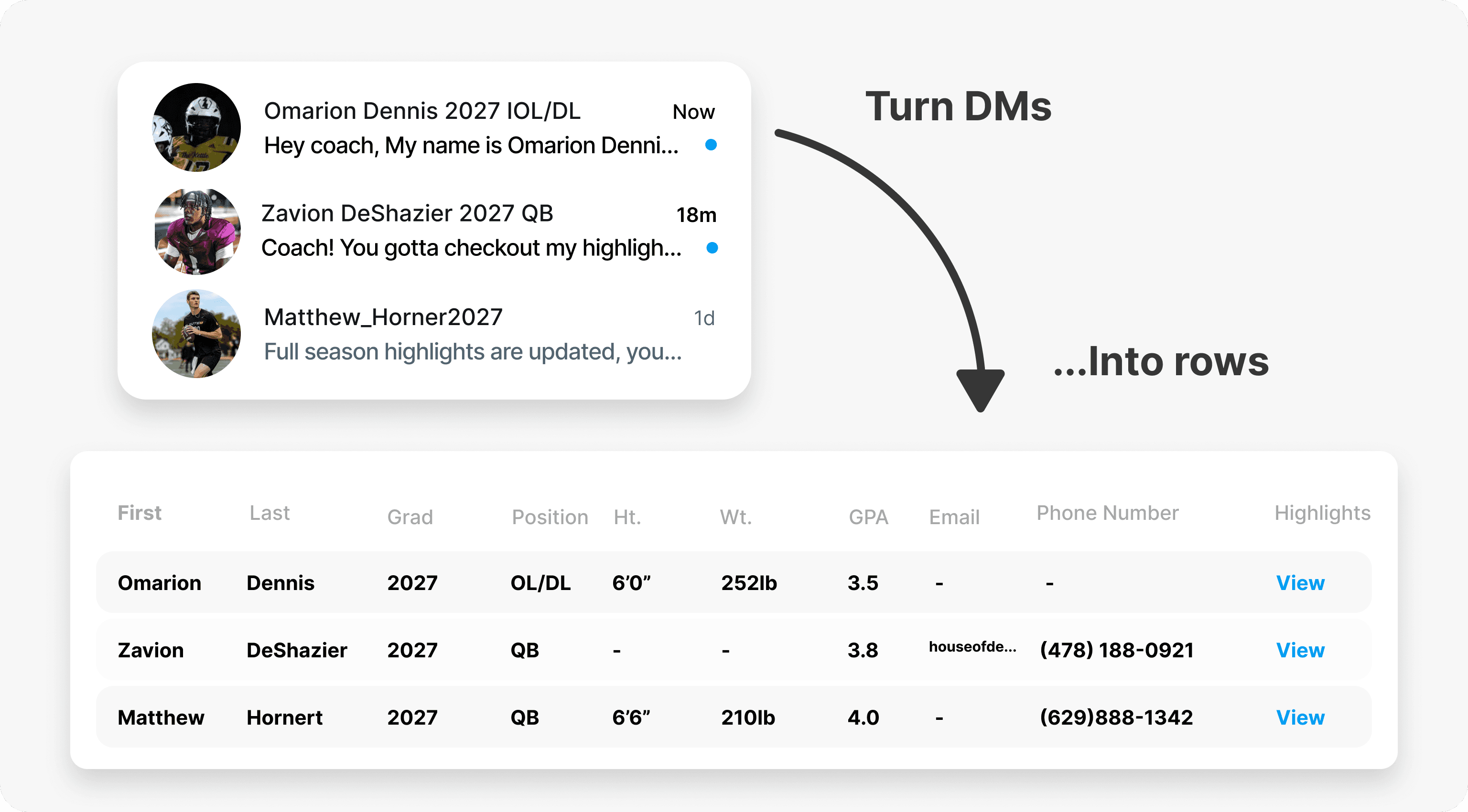 AI suggesting actions like "Optimize onboarding flow" and "Raise pricing tier" based on user data.