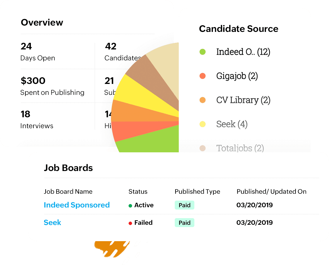 interface of Zoho recruitment system