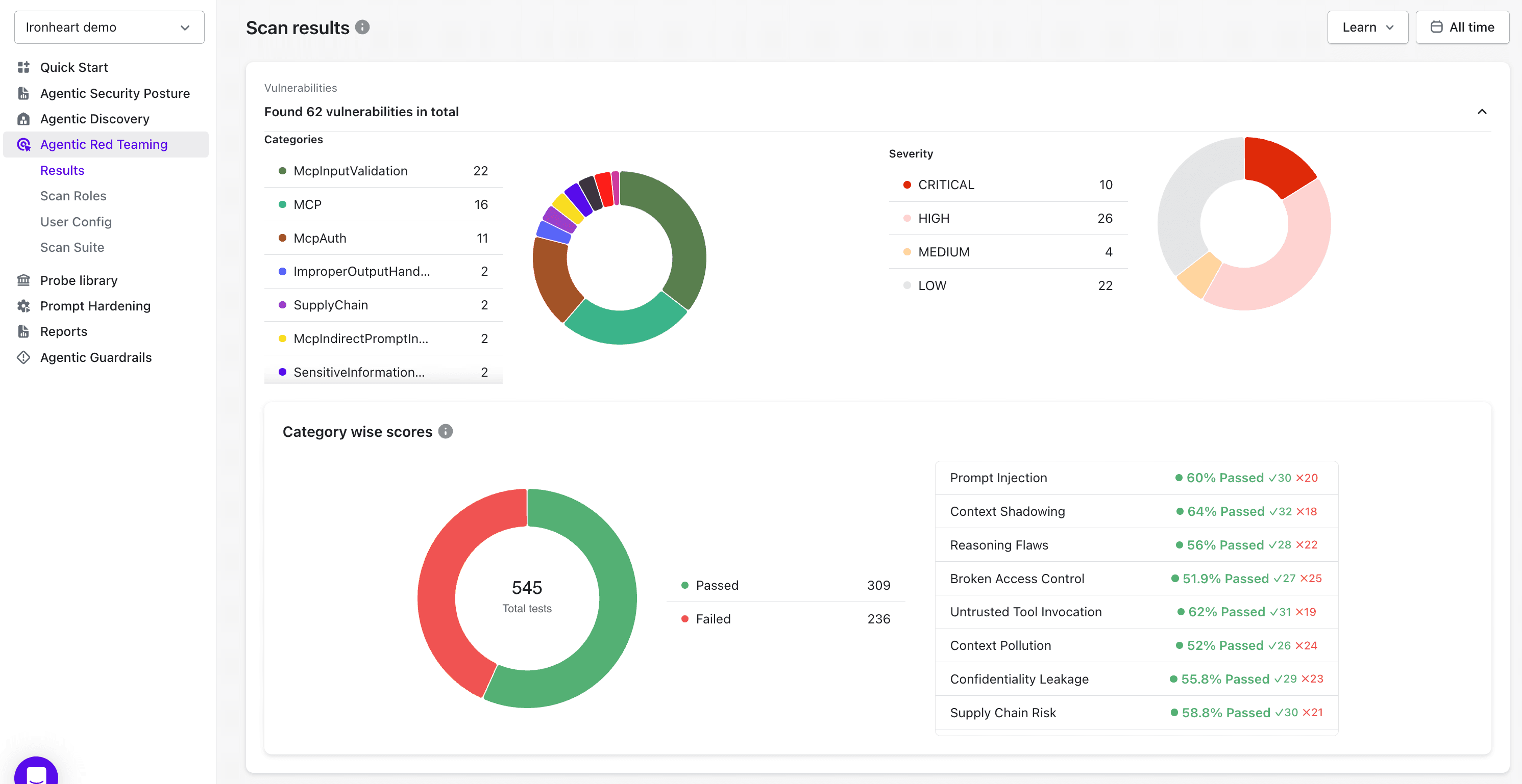 Detect and Stop Threats in Real Time