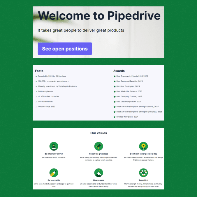 Marketing Spotlight: Pipedrive Marketing Strategy Future Plans and Growth Indicators