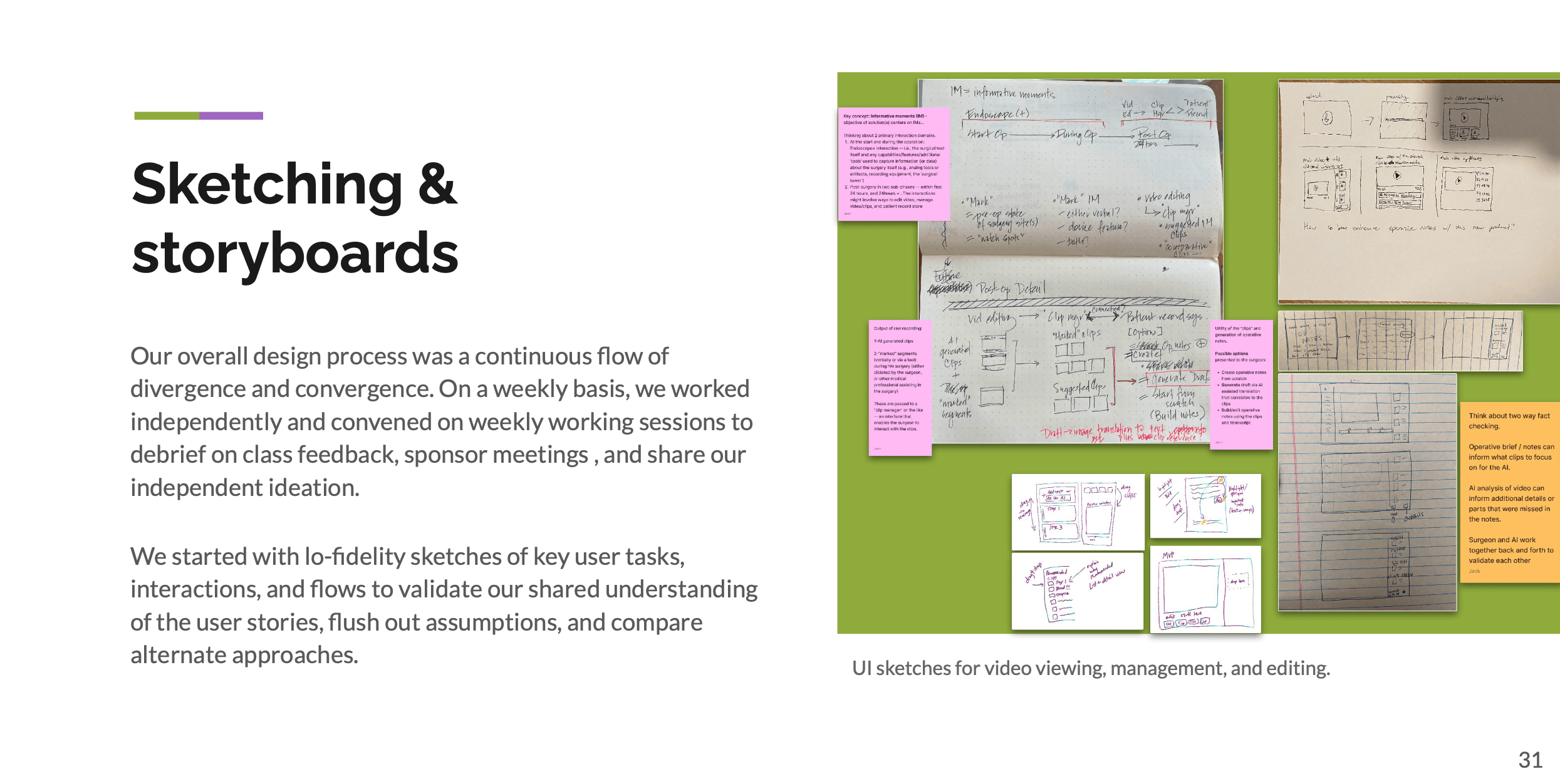 Storyboard exploring how surgical video review could fit clinical work.