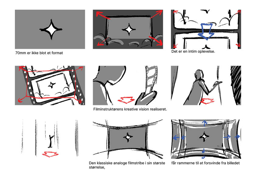 storyboard for visualisation of project