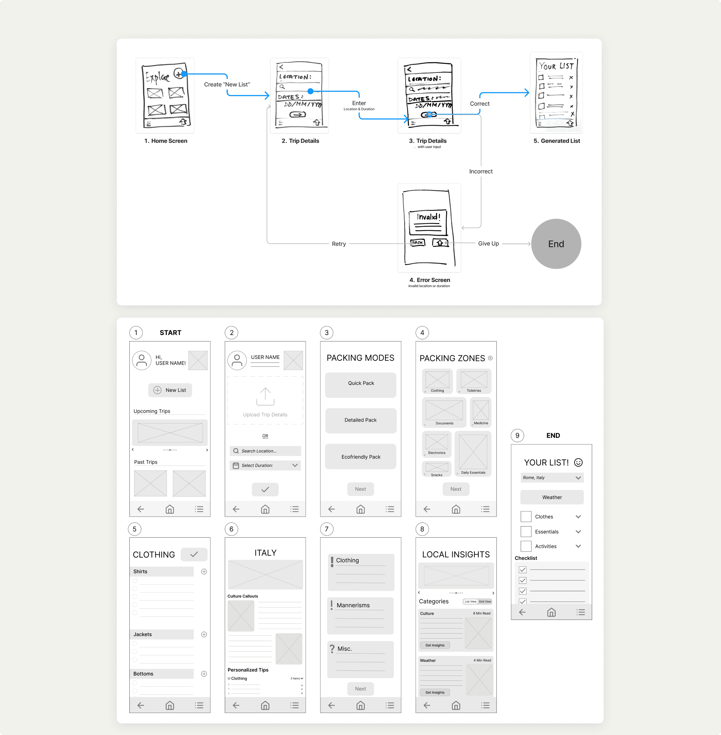 Two storyboards of the happy path, one created in Balsamiq, the other higher fidelity created in Figma