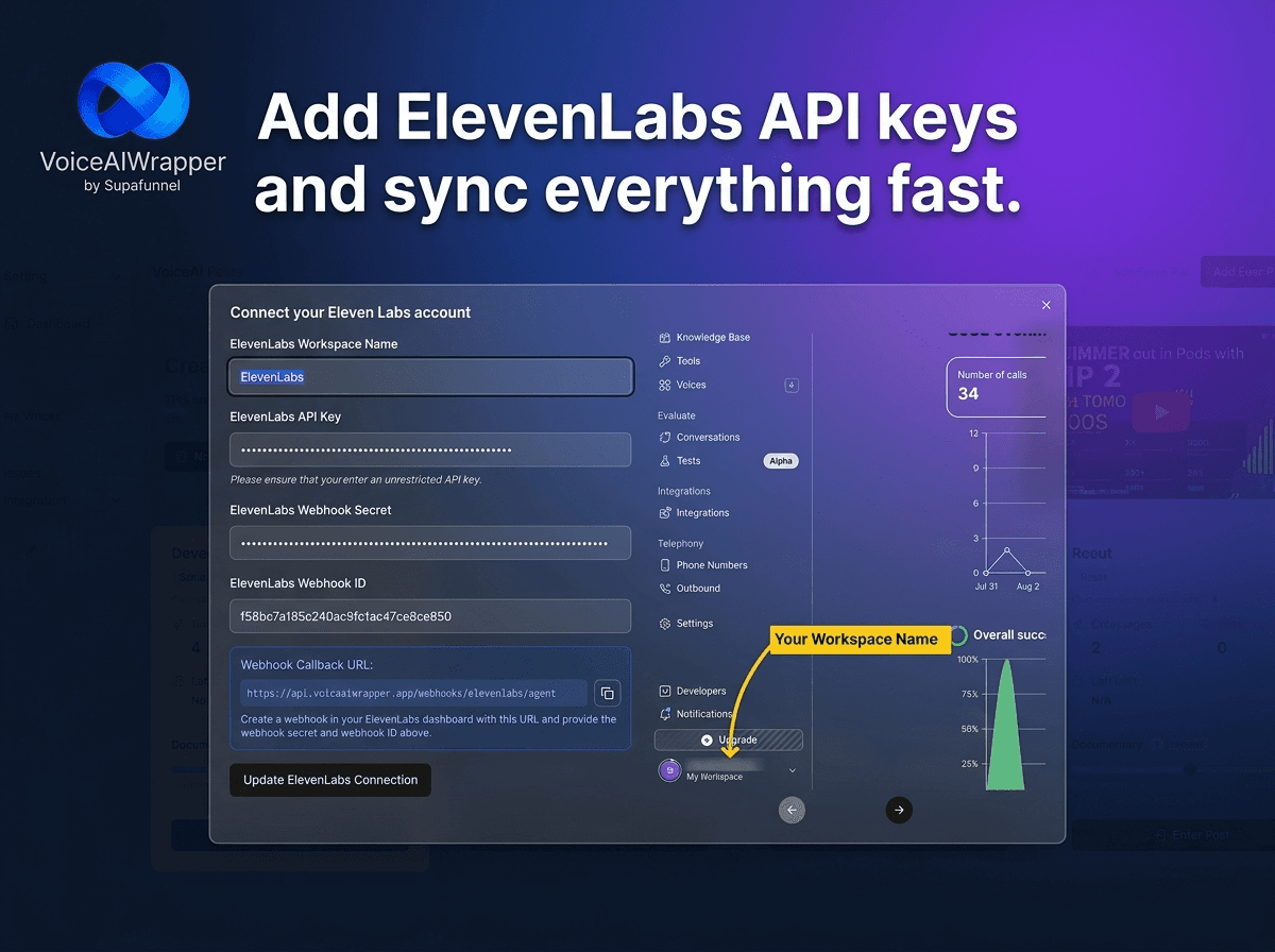 ElevenLabs wrapper split feature with instant API key sync, multi-account client management, and n8n Make Zapier GHL webhook retention | VoiceAIWrapper.