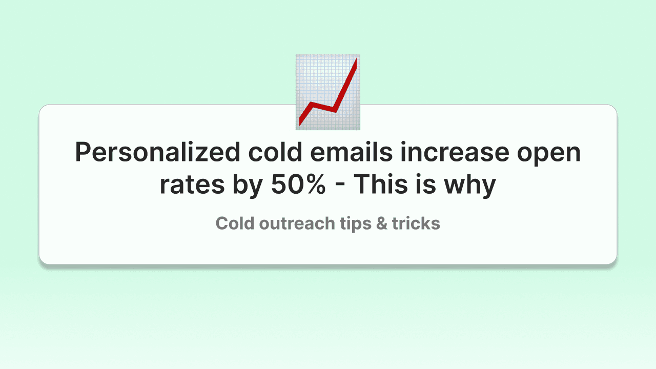 Personalized cold emails increase open rates by 50% - This is why