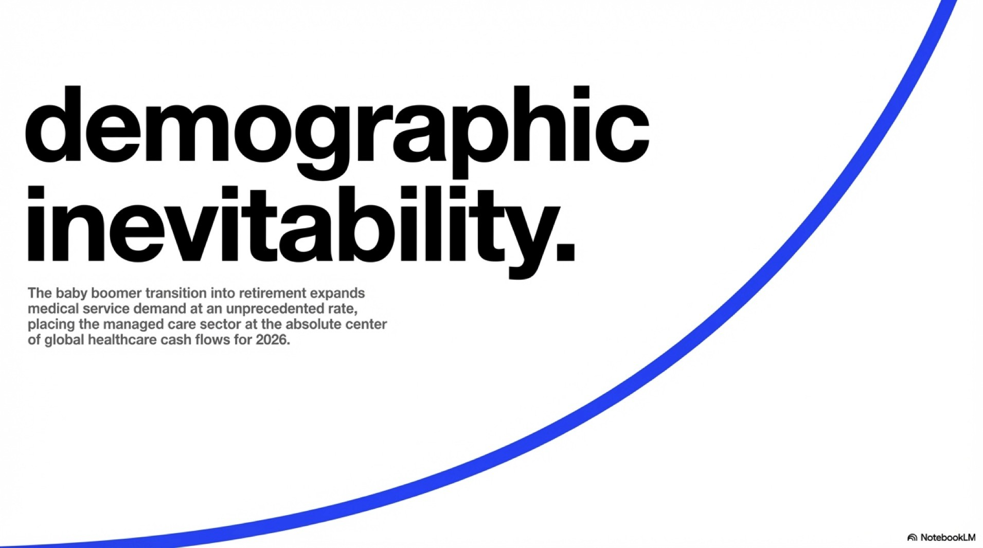 Demographic Shifts and Managed Care | Analyzing UNH vs ELV Profit Margins