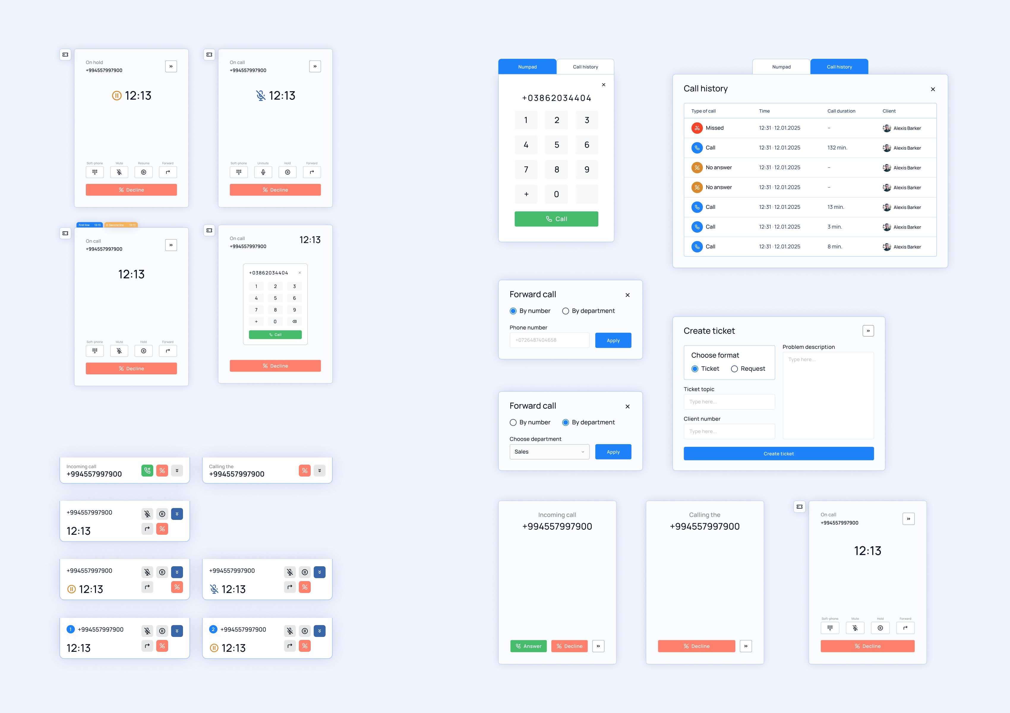 Soft-phone interface states showing call handling views, numpad input, call history panel, forwarding options, and ticket creation modals.