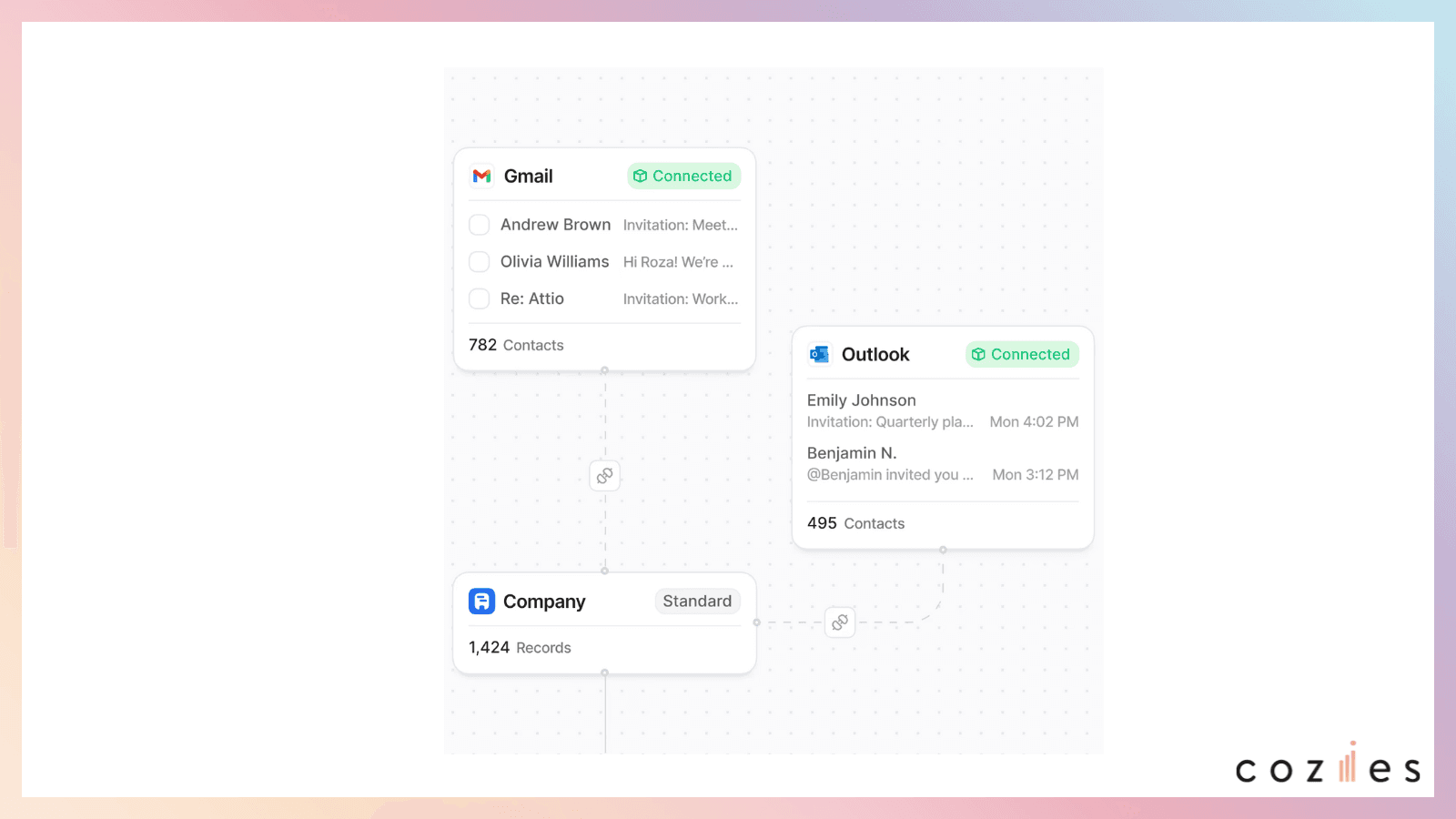 Attio｜メール・カレンダーとの自動同期