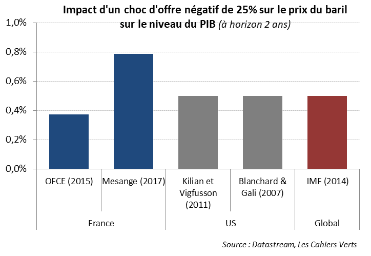 Une image contenant capture d’écran, carré, conception
Le contenu généré par l’IA peut être incorrect.