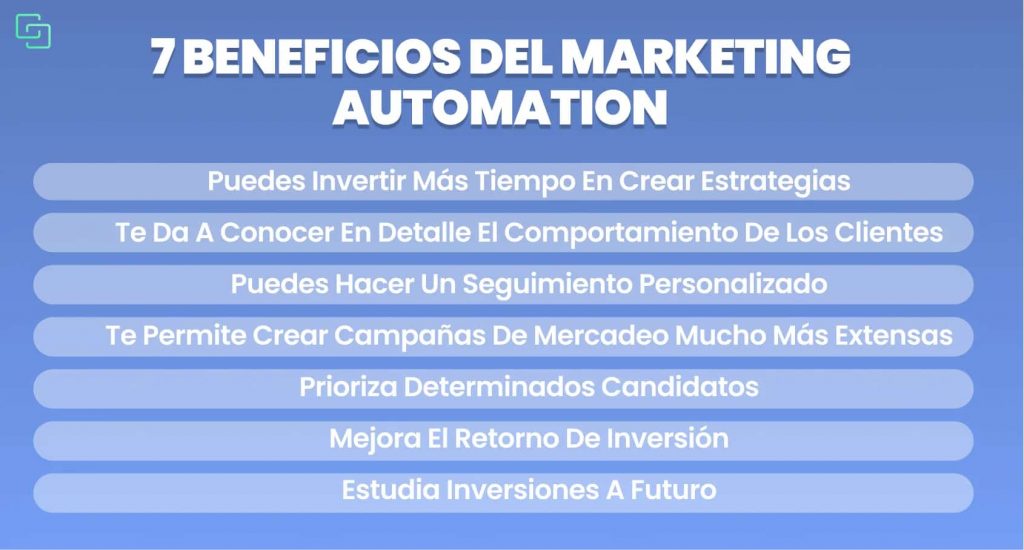 marketing automation