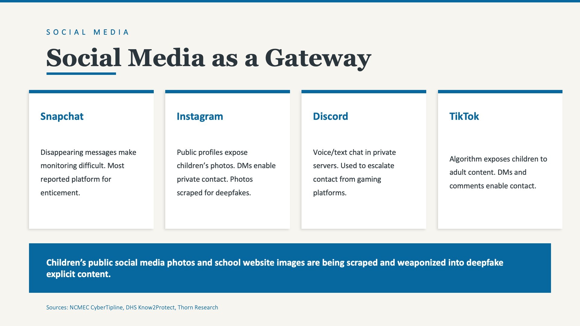 Social Media as a Gateway
