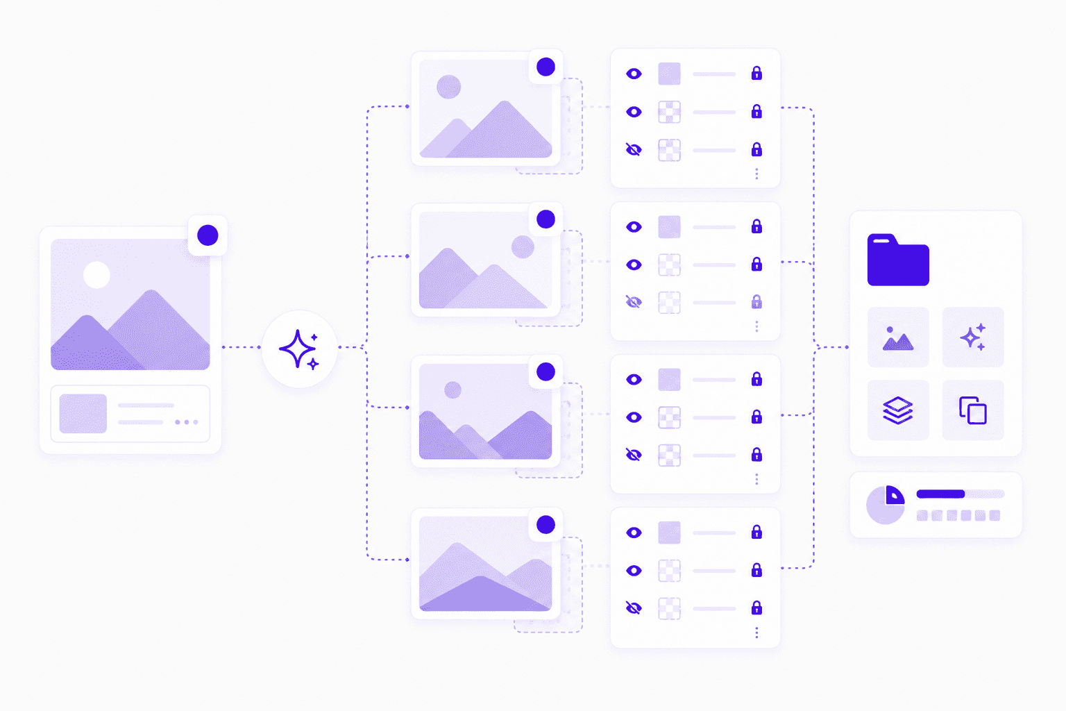 Illustration of AI-generated image variations creating extra layers and organized folders in a creative workflow