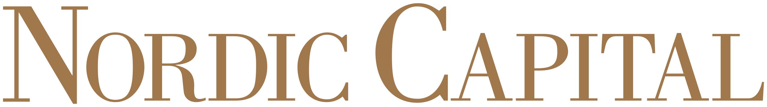 Nordic Capital logo