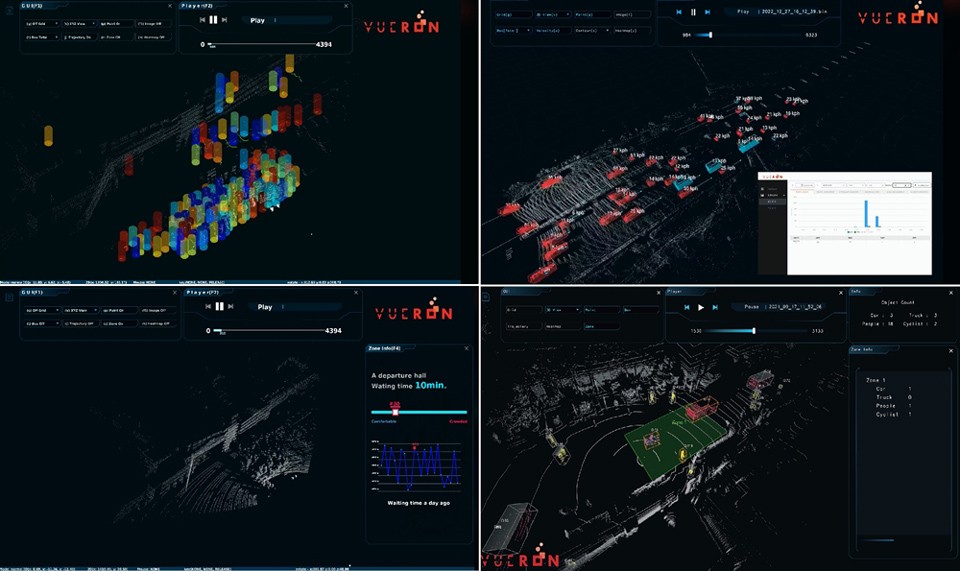 Smart Infrastructure Perception Solution