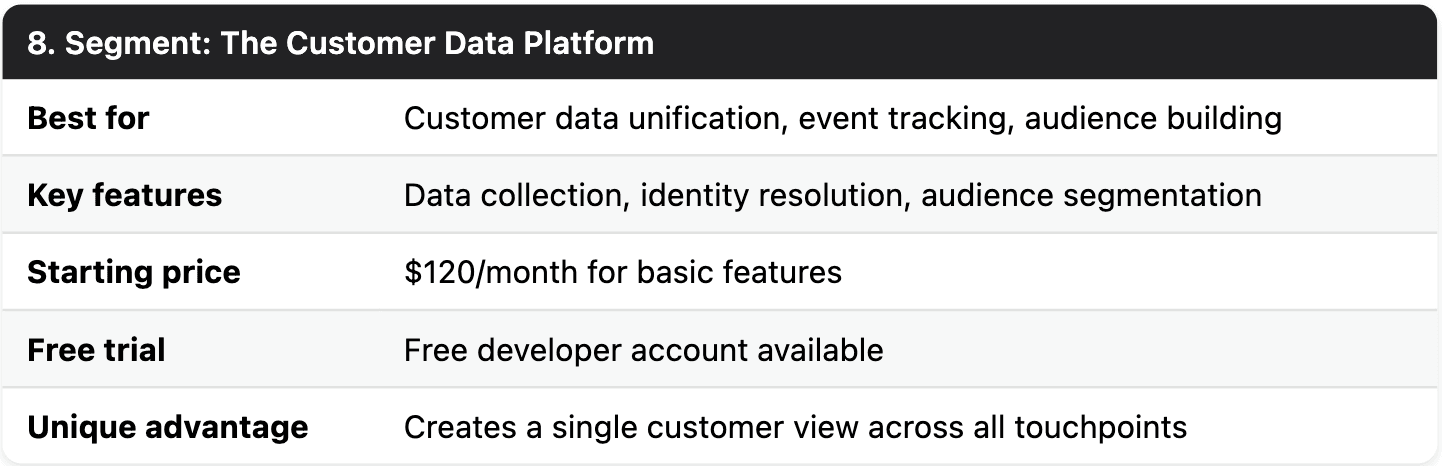 Segment overview