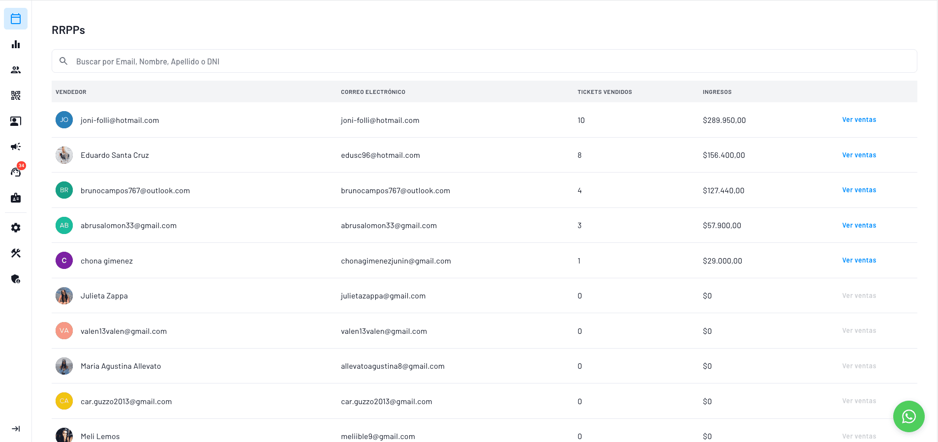 uso de links únicos para los vendedores de productos