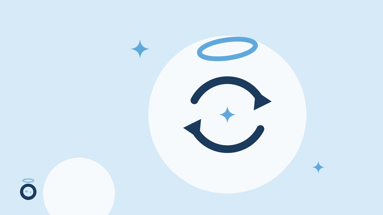 Illustration of a paid campaign feedback loop