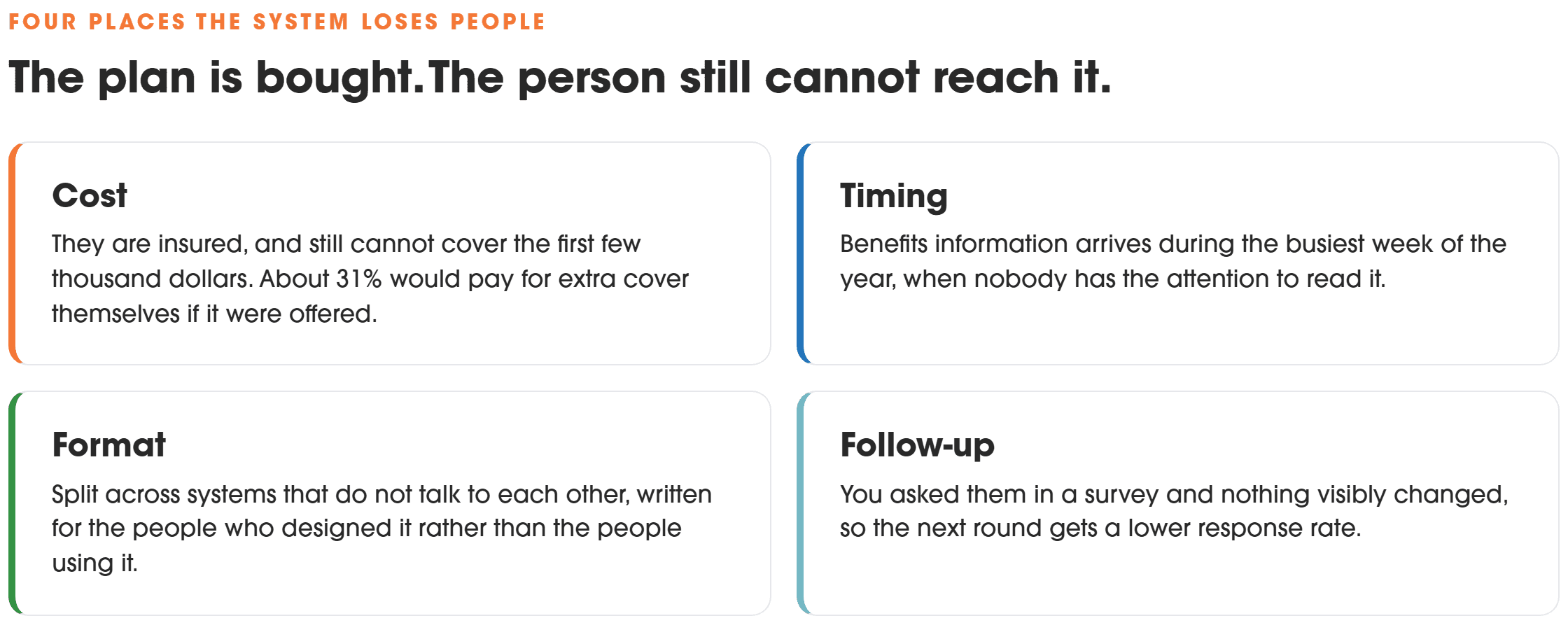 Four places the benefits system loses people: cost, timing, format and follow-up