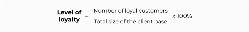 Level_of_loyalty_formula