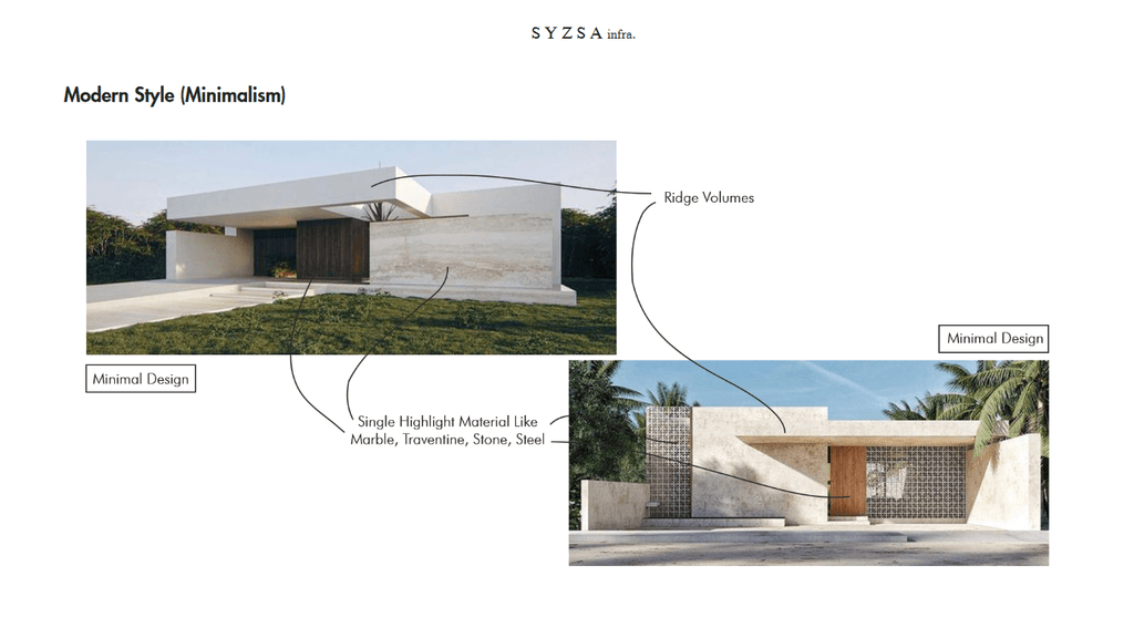 Villa style sheet 15, Syzsa Infra