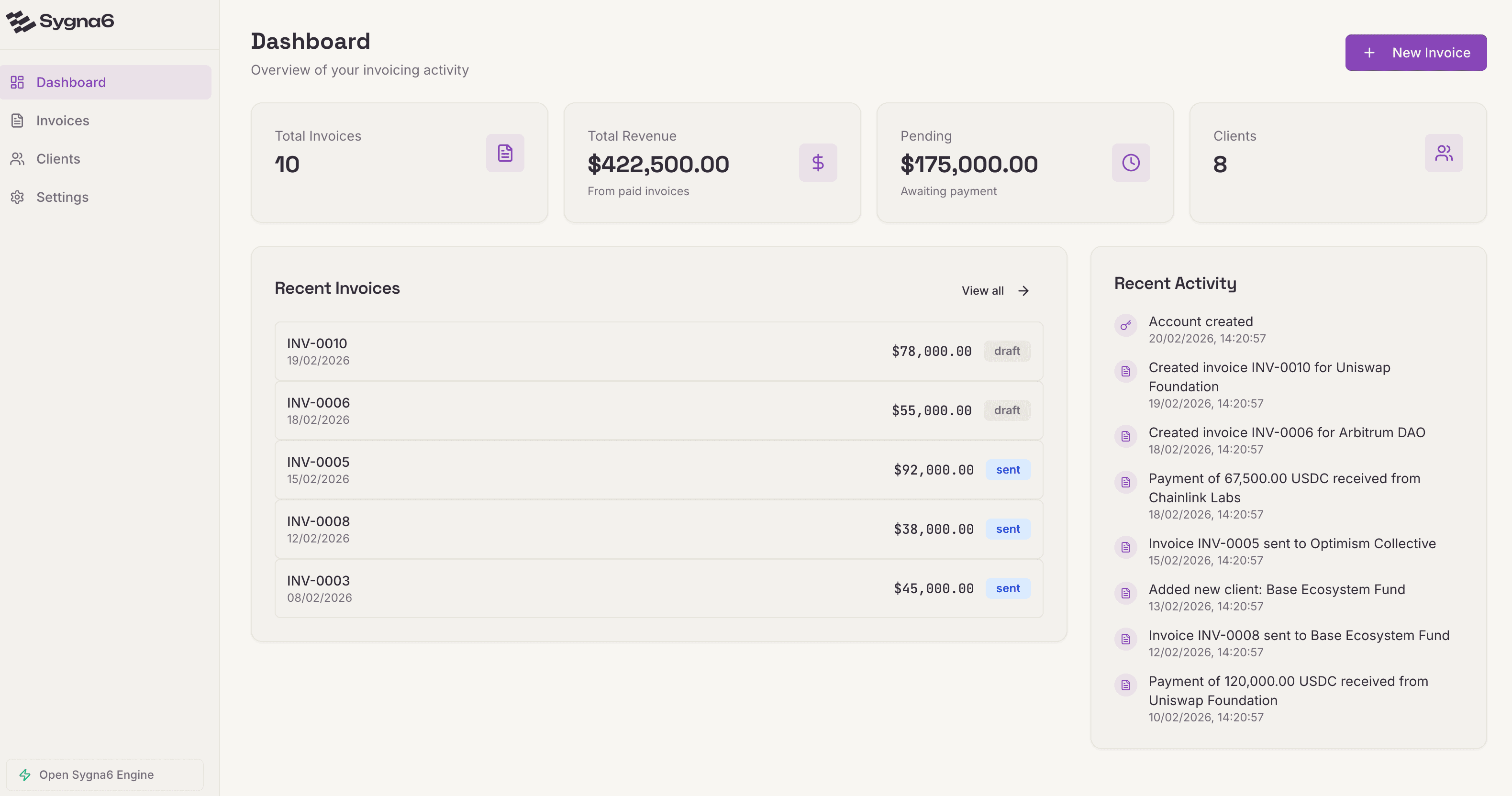 Dashboard screenshot