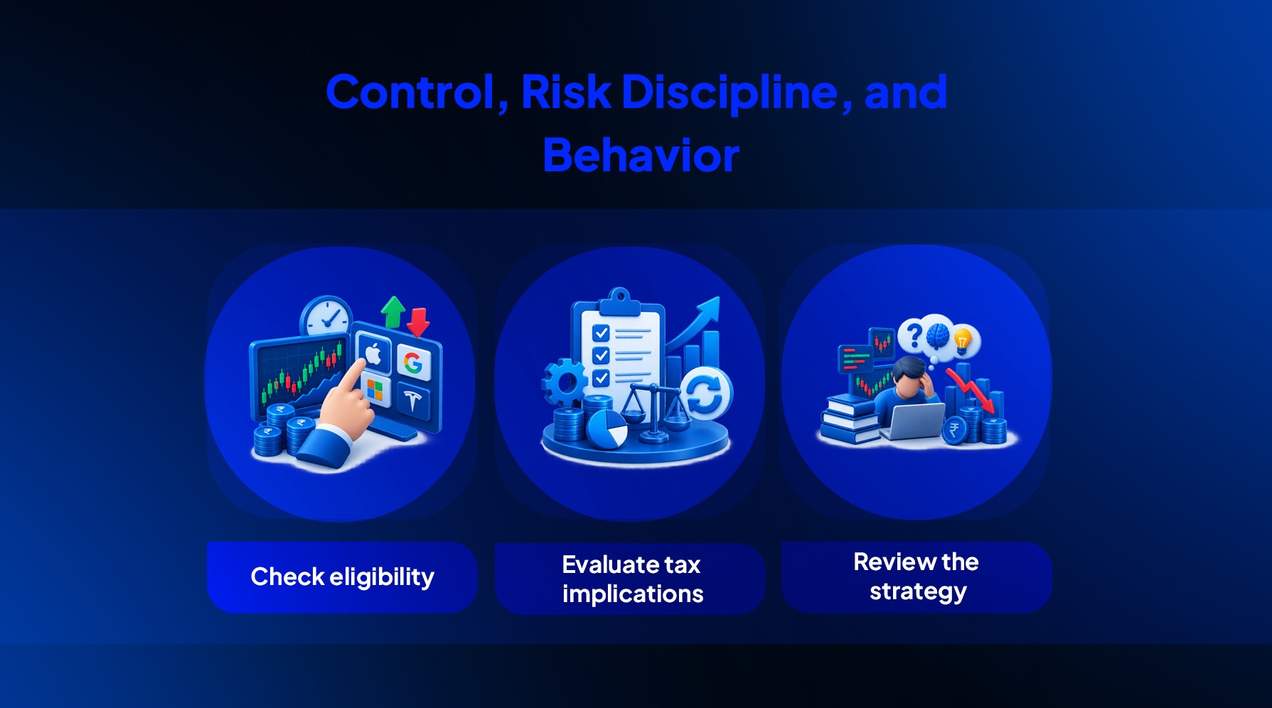 Three-step illustration for switching from mutual funds to PMS, highlighting eligibility checks, tax implications, and PMS strategy review before making the transition.