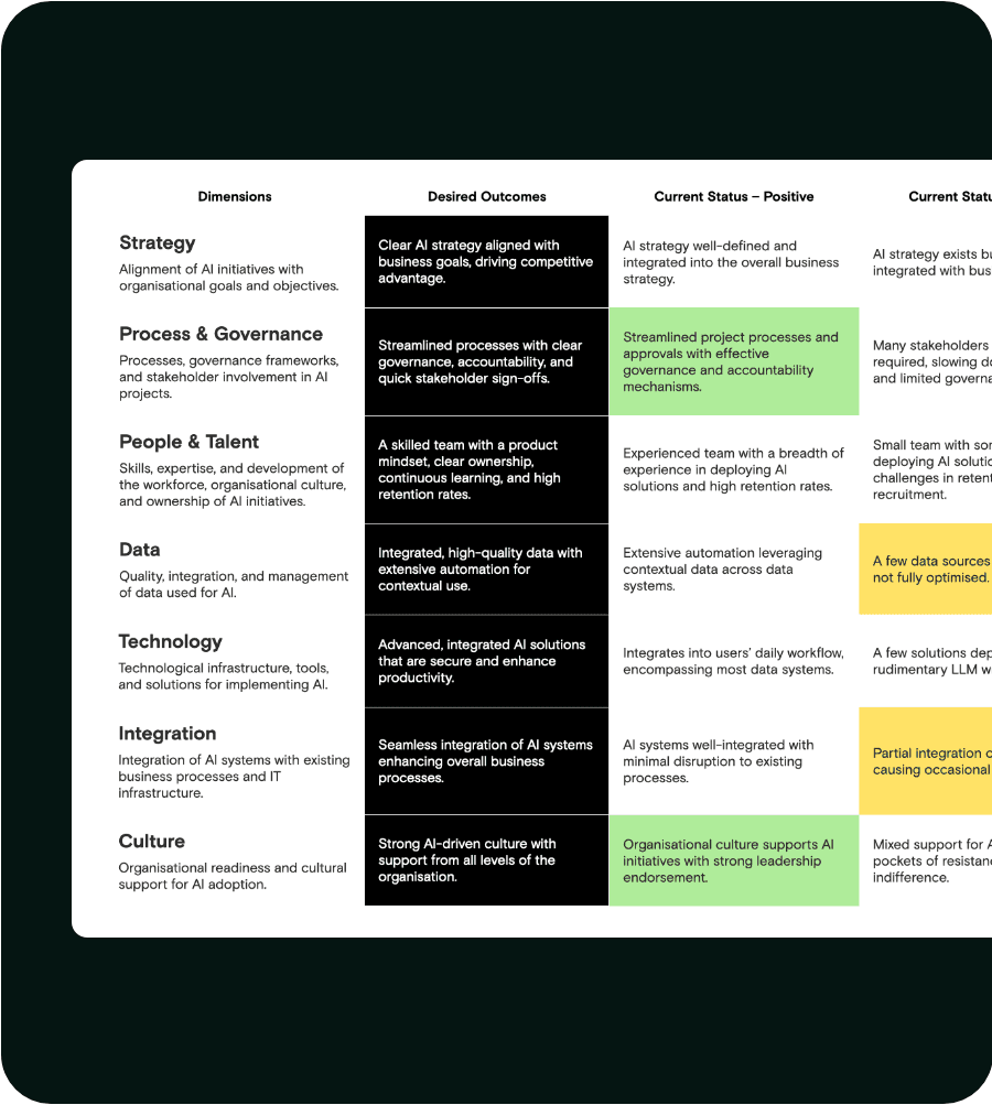 A woman with red hair and a black sleeveless top smiling confidently in a bright, modern indoor setting.