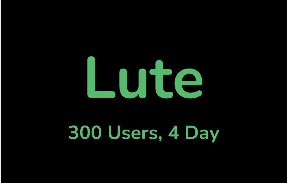 How Does Clipping Work? The Complete Process Explained