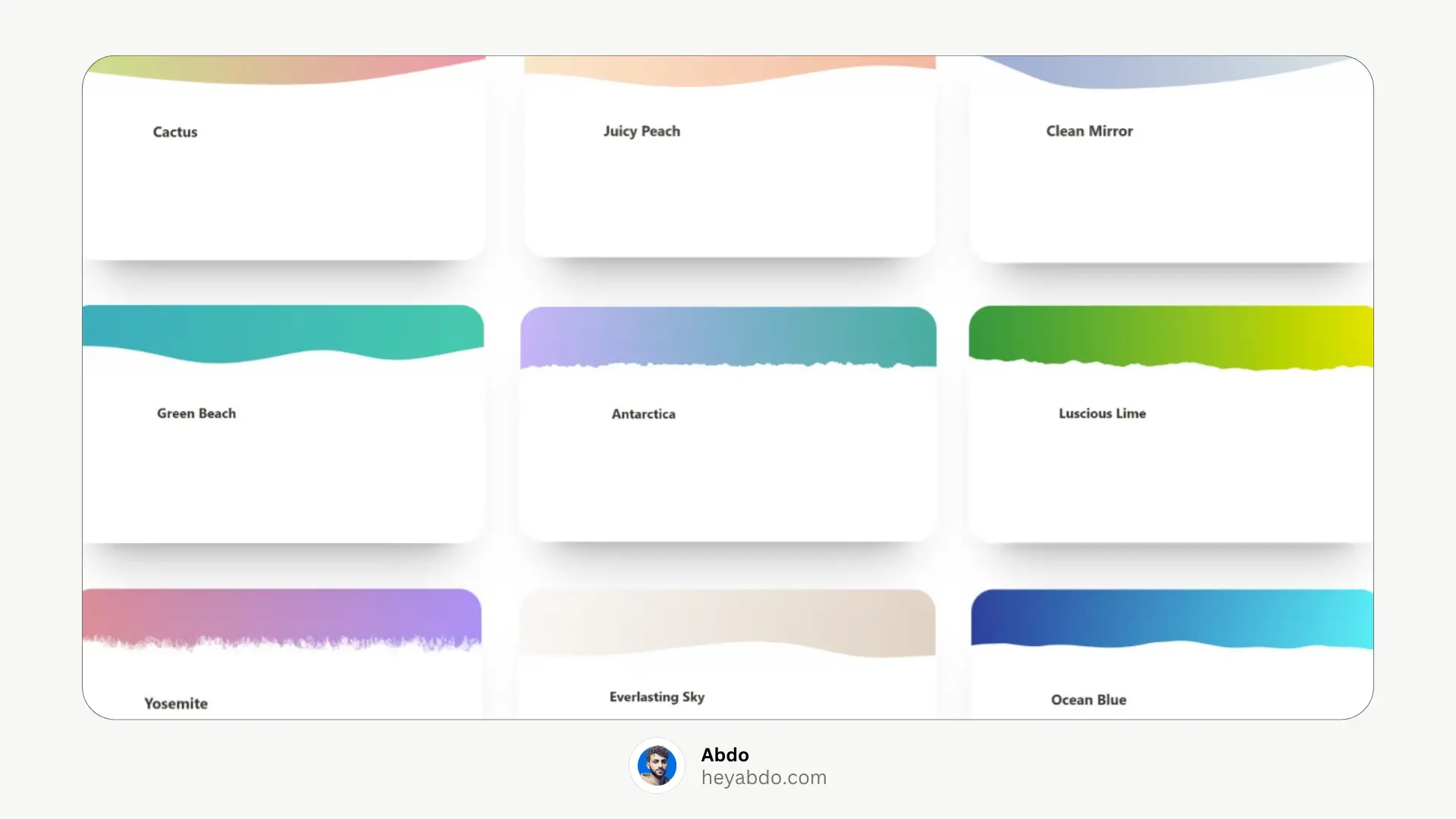 Gradient Notion Covers