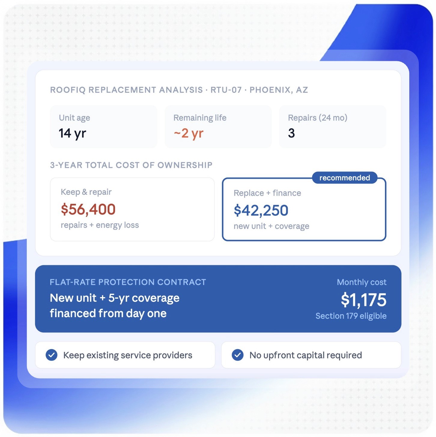 Multi-Agent Flow Builder