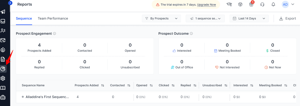 Saleshandy Campaign Analytics