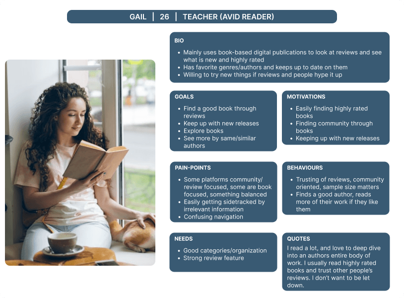User persona of an avid reader