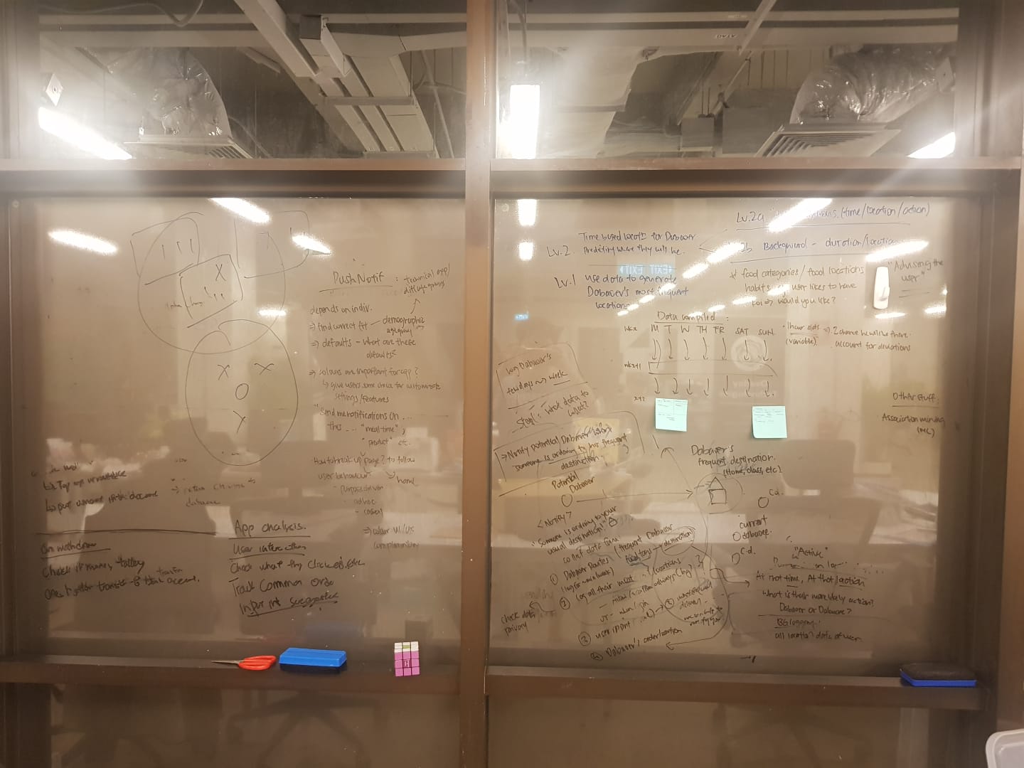 Sample project image