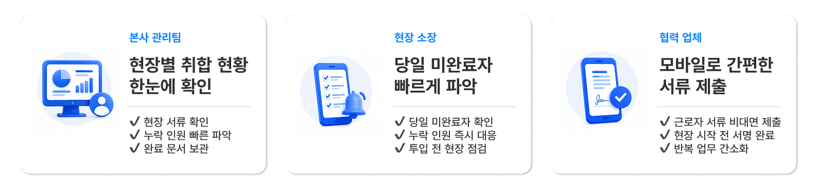 전자계약서비스 이싸인온 흐름도