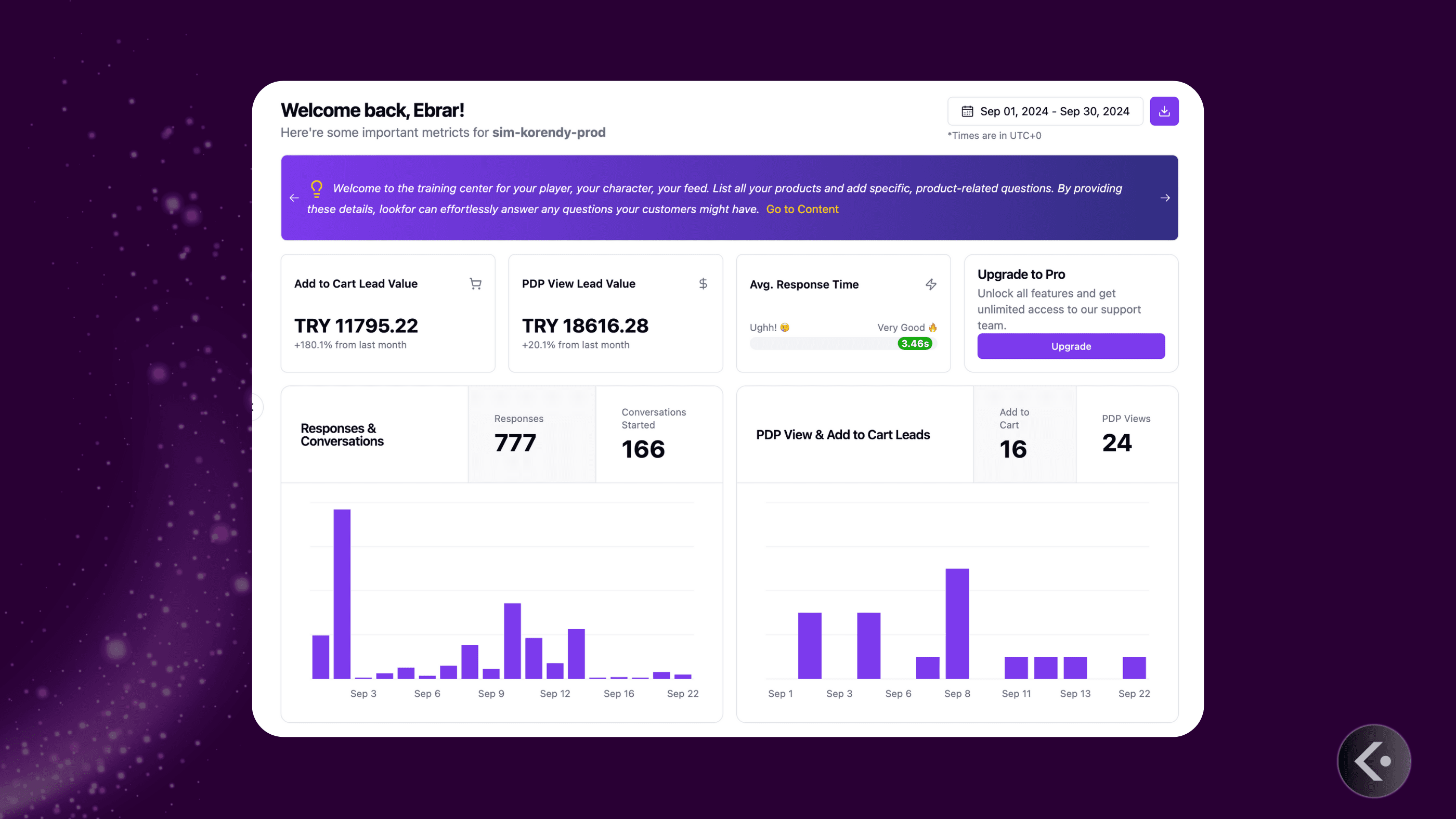 how to increase shopify sales