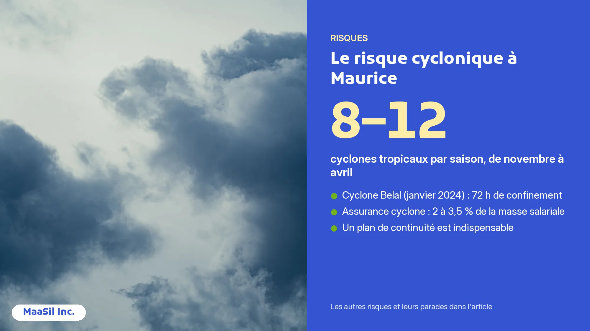 Infographie : 8 à 12 cyclones tropicaux par saison à Maurice, un risque à couvrir par un plan de continuité