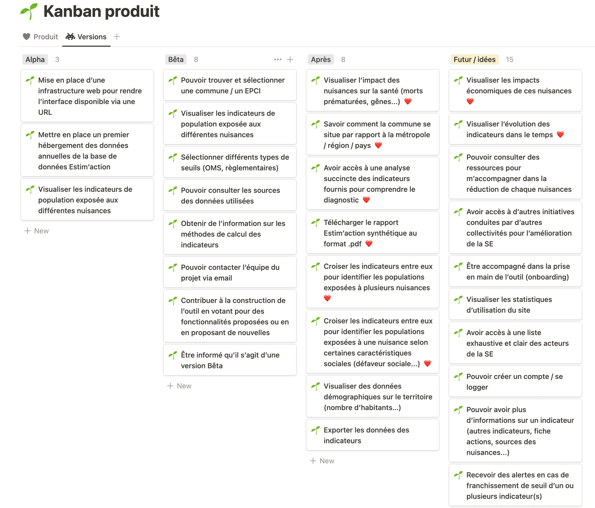 the Notion product Kanban we created and used 