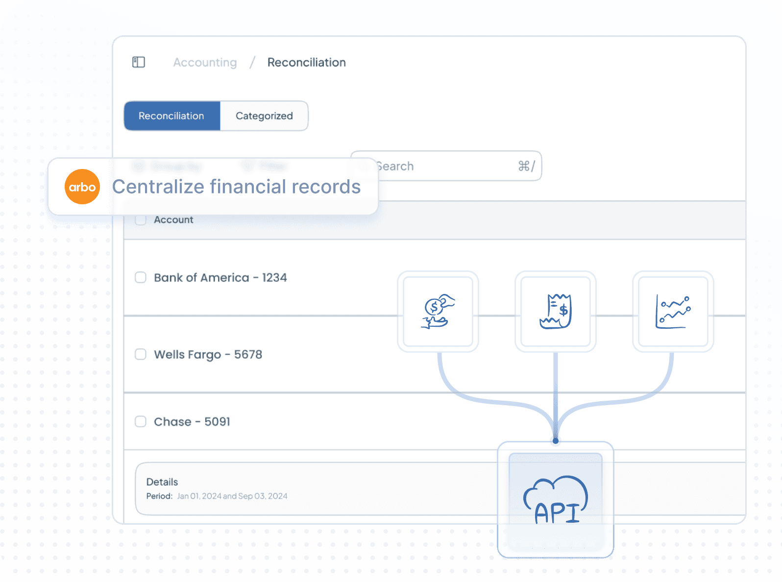 streamline multi-entity close and reporting