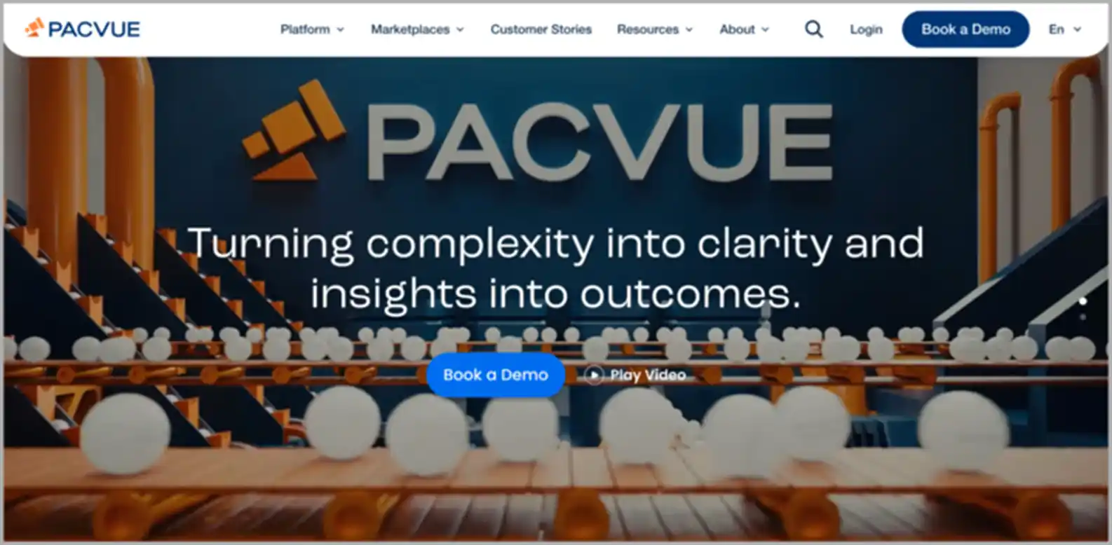 Pacvue Amazon retail media software homepage @@ Pacvue Amazon retail media software homepage